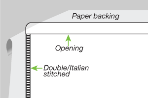 Adhesive pockets