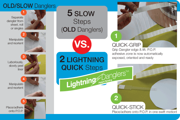Lightning Danglers