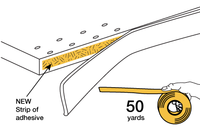 50 yards