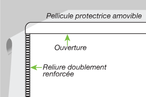 Adhesive pockets