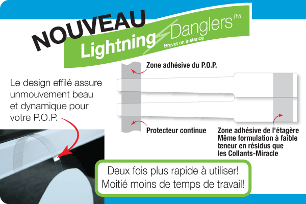 Lightning Danglers