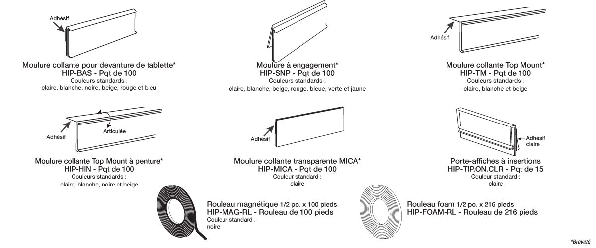 Shelf Strip Models