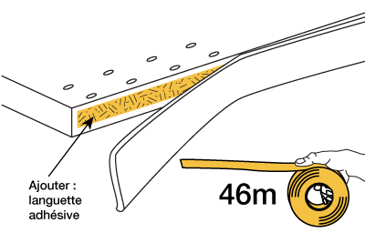 50 yards